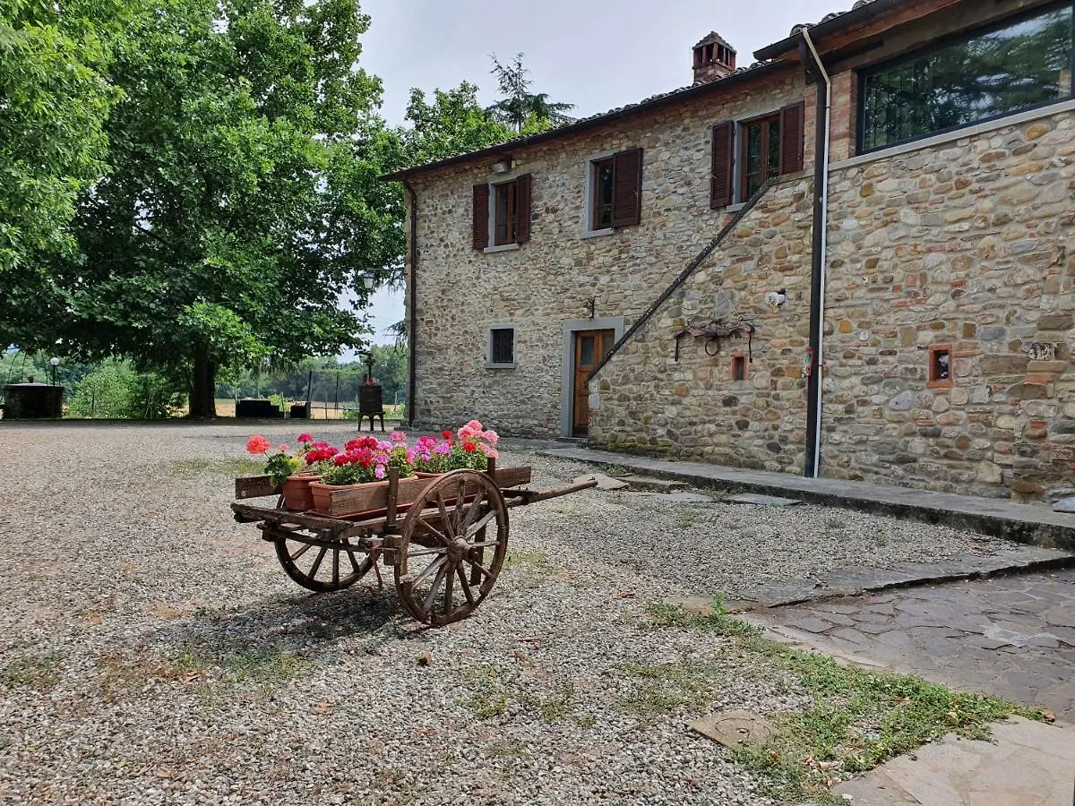 Casa Giogo ξενώνας Αρέτσο 0*,  Ιταλία