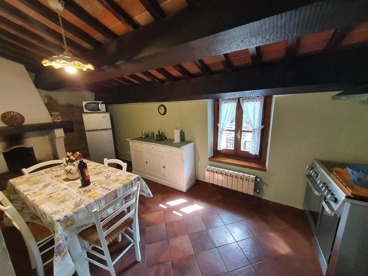 Casa Giogo ξενώνας Αρέτσο 0*,
