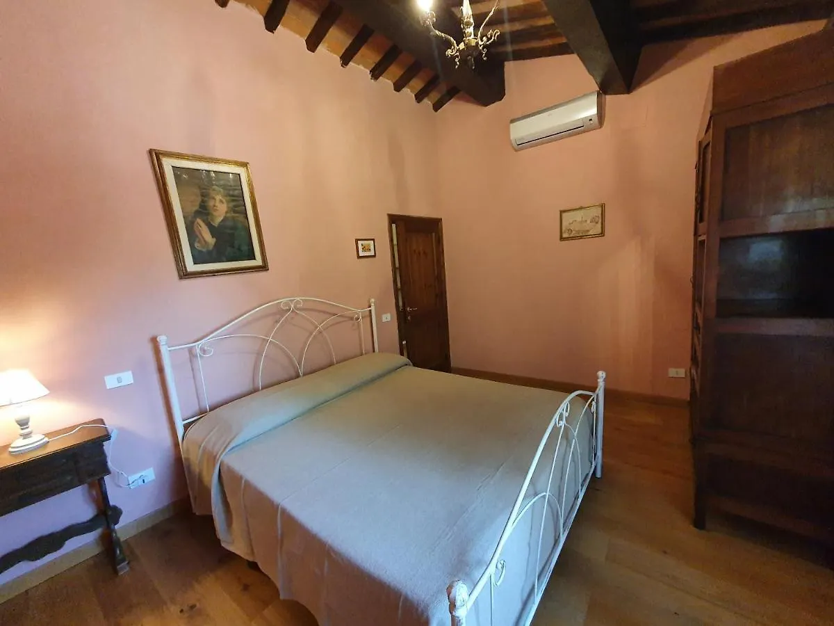Appartamento Casa Giogo Arezzo